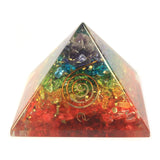 Sm Orgonite Pyramid 25mm Gemchips and Copper antique-style-buddha-heads ,orgonite